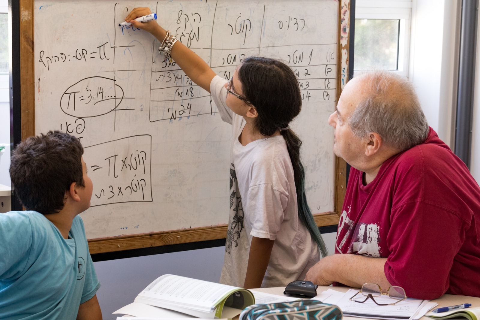 מתנדבי ידיד  לחינוך. צילום: עיריית ראשון לציון