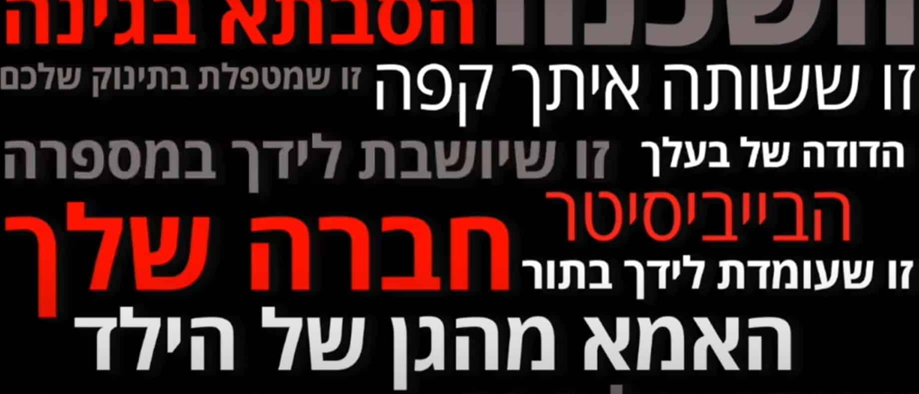 חולון: ההורים מ"גן האימה" פתחו בפרויקט גיוס המונים