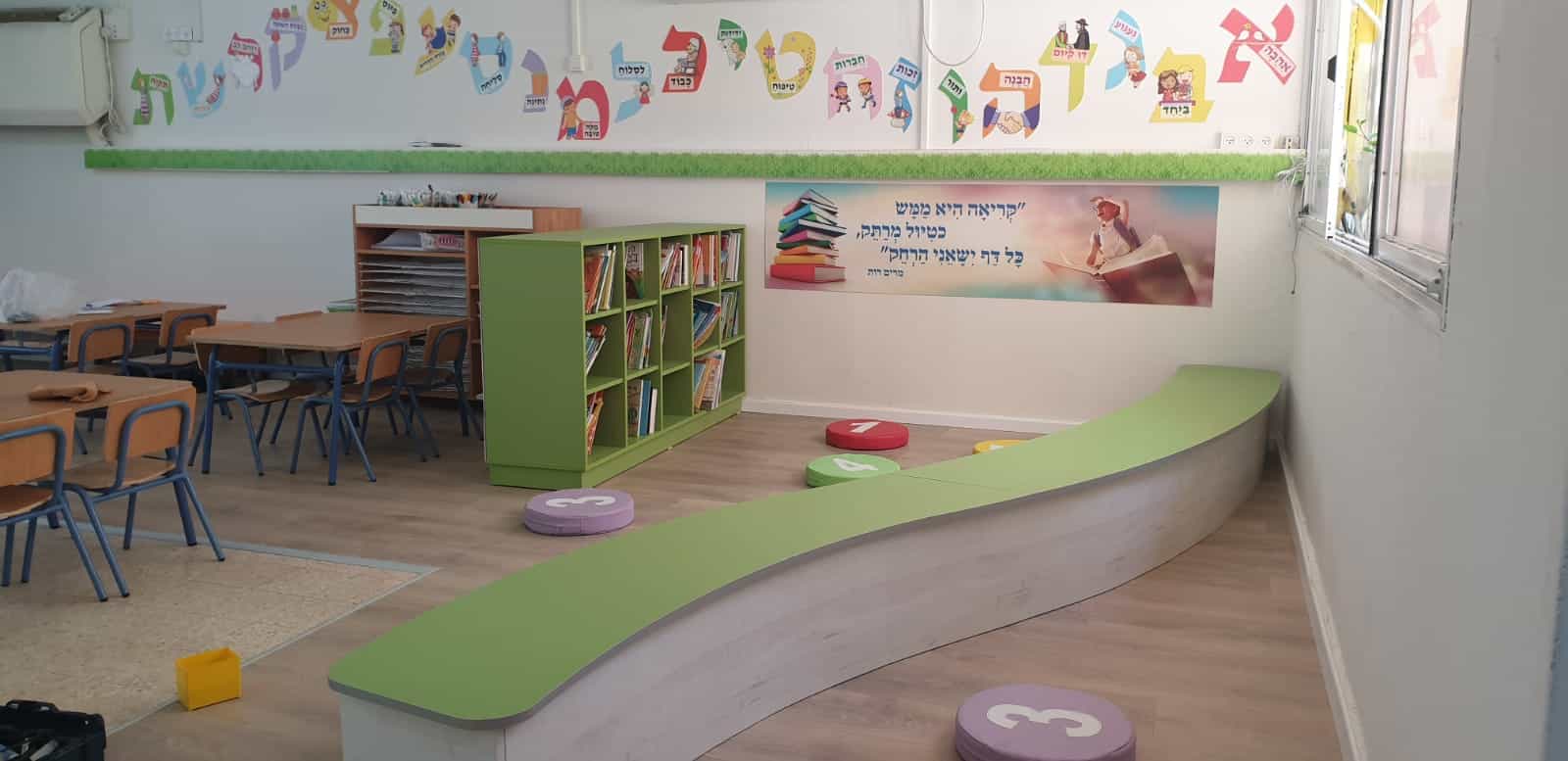 בת ים: נסגרו עוד 5 מוסדות חינוך