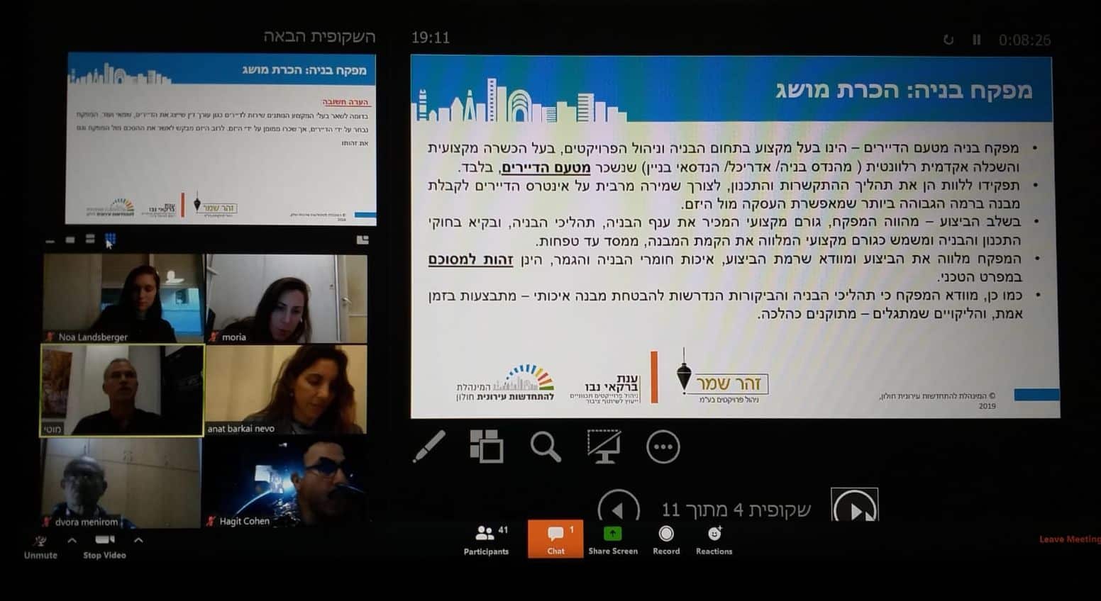 הקורונה לא עוצרת את ההתחדשות העירונית בחולון