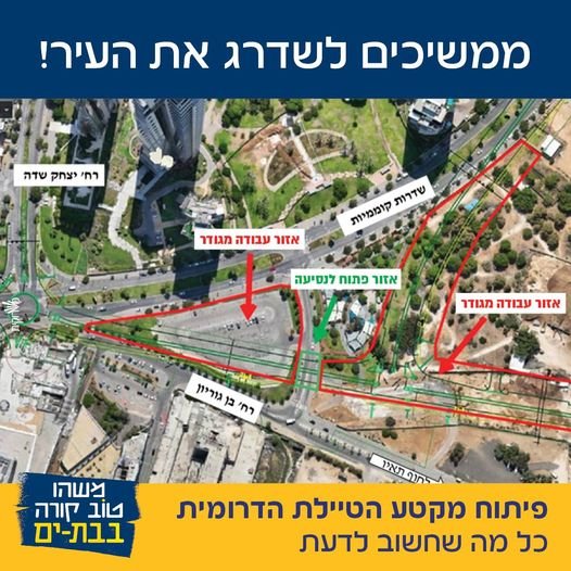 שדרוג דרום הטיילת בבת ים: כך זה יתבצע
