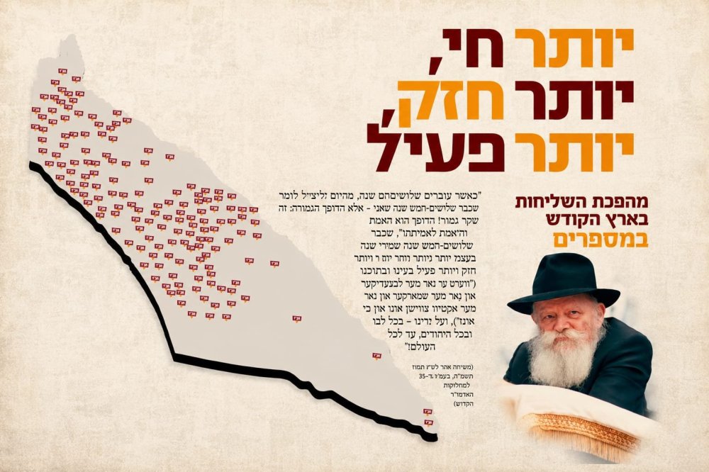 מעצמה של יהדות וחסד: המספרים המדהימים מאחורי ממלכת חב"ד בישראל נחשפים