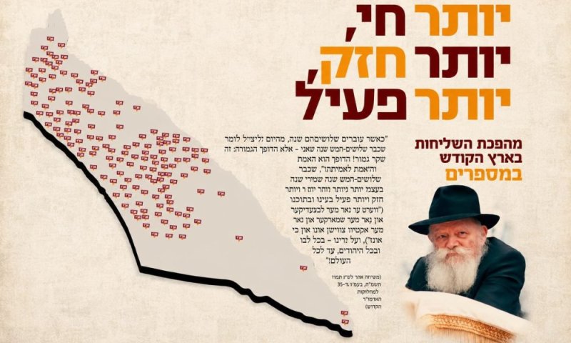 מעצמה של יהדות וחסד: המספרים המדהימים מאחורי ממלכת חב"ד בישראל נחשפים
