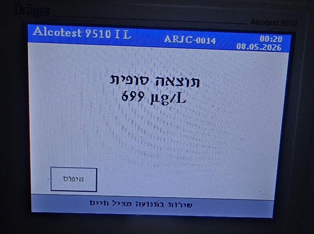 150 דוחות בסוף שבוע אחד: המשטרה מגבירה את האכיפה בכבישי גוש דן