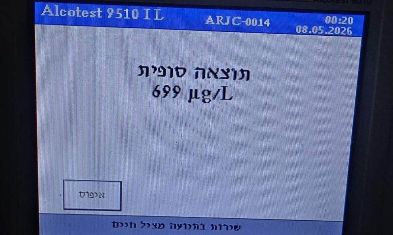 150 דוחות בסוף שבוע אחד: המשטרה מגבירה את האכיפה בכבישי גוש דן