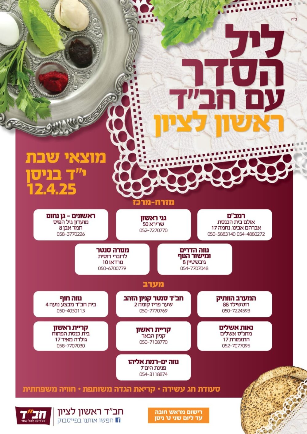 כל מוקדי "ליל הסדר" של חב"ד ברחבי העיר