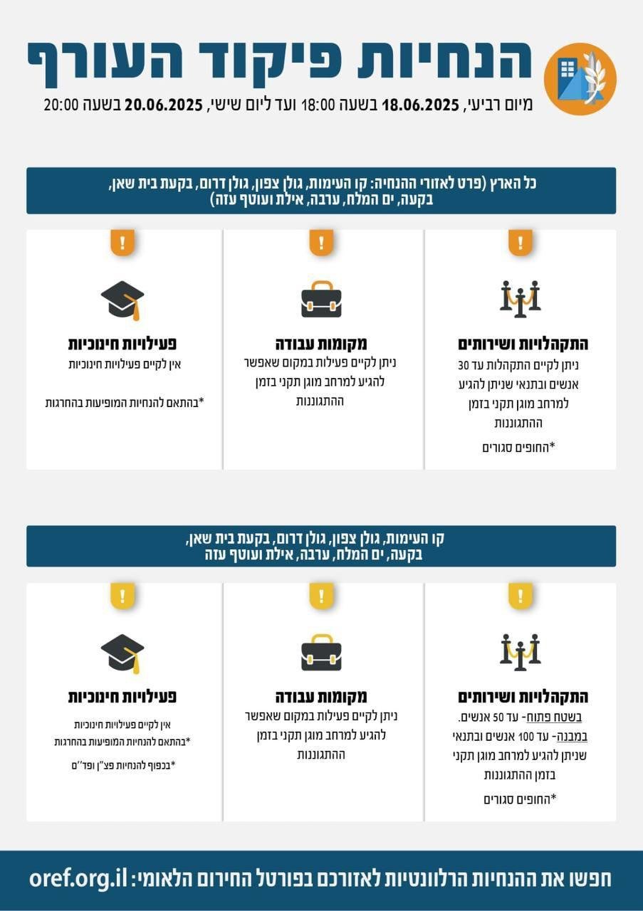 החל מהערב הקלה במדיניות ההתגוננות