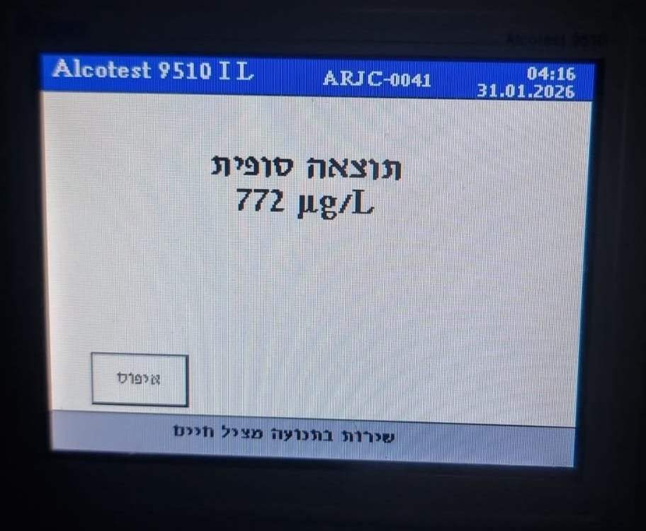 סוף שבוע של אכיפה נחושה במרחב דן: מאות נהגים ורוכבים נבדקו, עשרות עבירות מסכנות חיים נרשמו