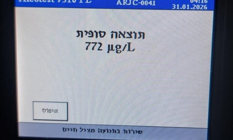 סוף שבוע של אכיפה נחושה במרחב דן: מאות נהגים ורוכבים נבדקו, עשרות עבירות מסכנות חיים נרשמו