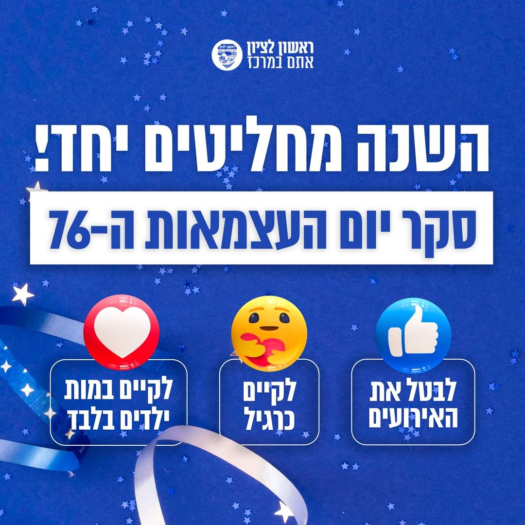 סקר יום העצמאות: האם לקיים מופעים בעיר או לבטל