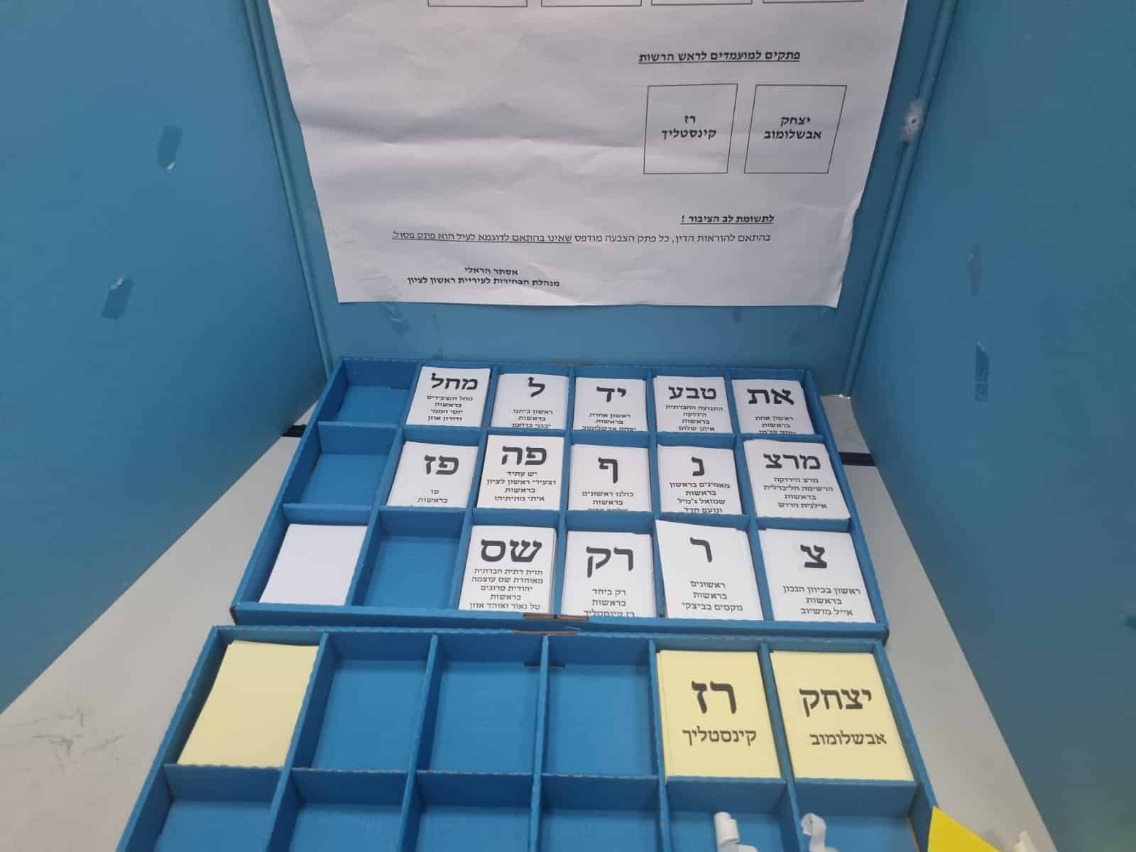 ראשון לציון: יש לכם עוד 8 שעות לצאת ולהצביע!