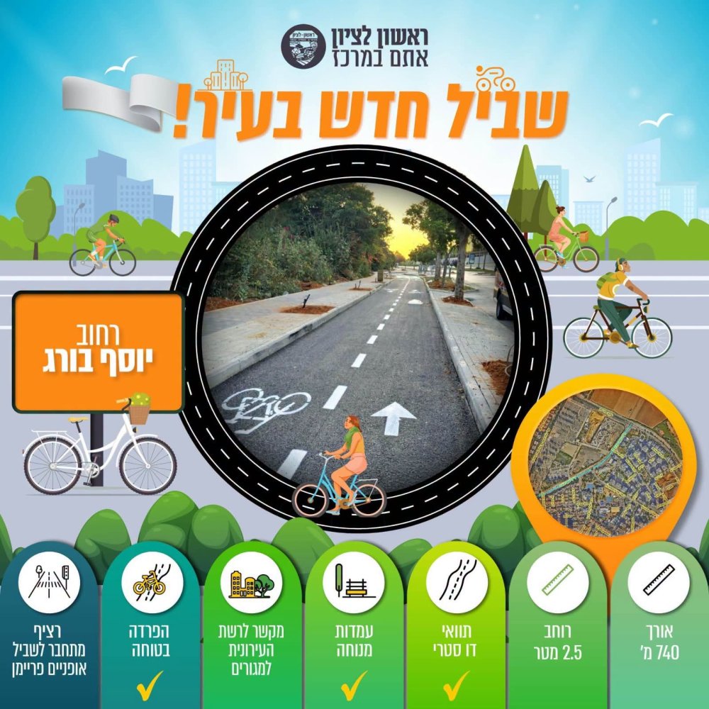 מתחדשים בראשון לציון: שביל אופניים חדש ברחוב יוסף בורג