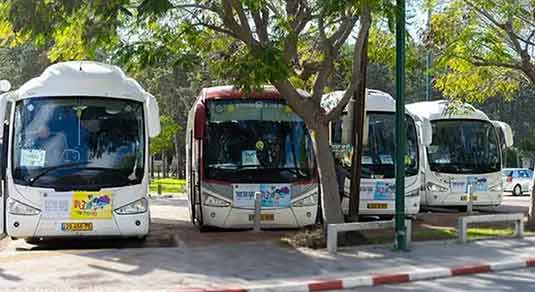 מדד החופש: רמת גן בעשיריה הפותחת