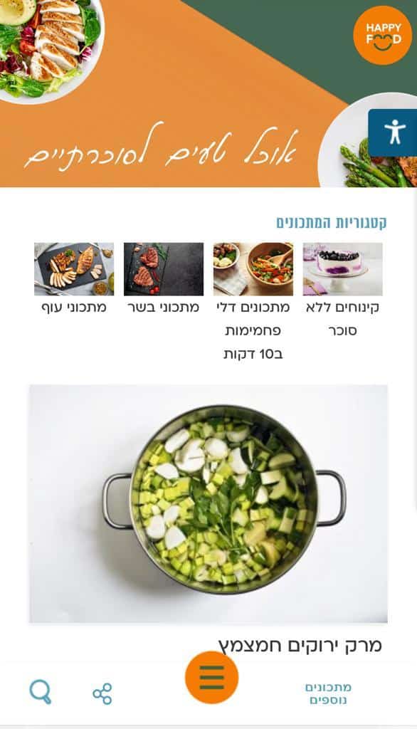 צילום: האפי פודי