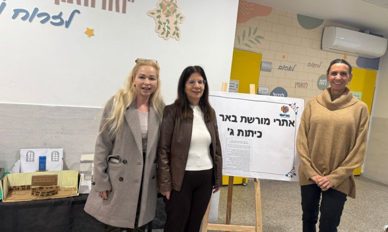 מיזם מרגש בבית הספר יצחק נבון: חקר אתרי המורשת של באר יעקב