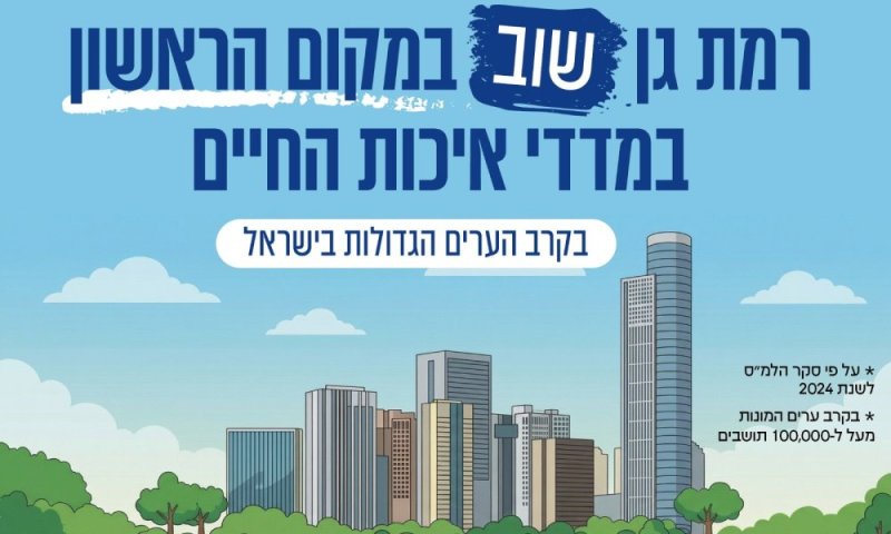 מובילה את הערים הגדולות: רמת גן בראש מדדי איכות החיים של הלמ״ס