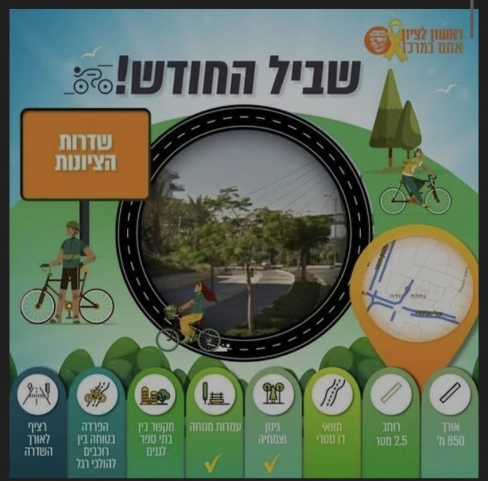 ראשון לציון מדוושת קדימה: שבילי אופניים חדשים מחברים את העיר