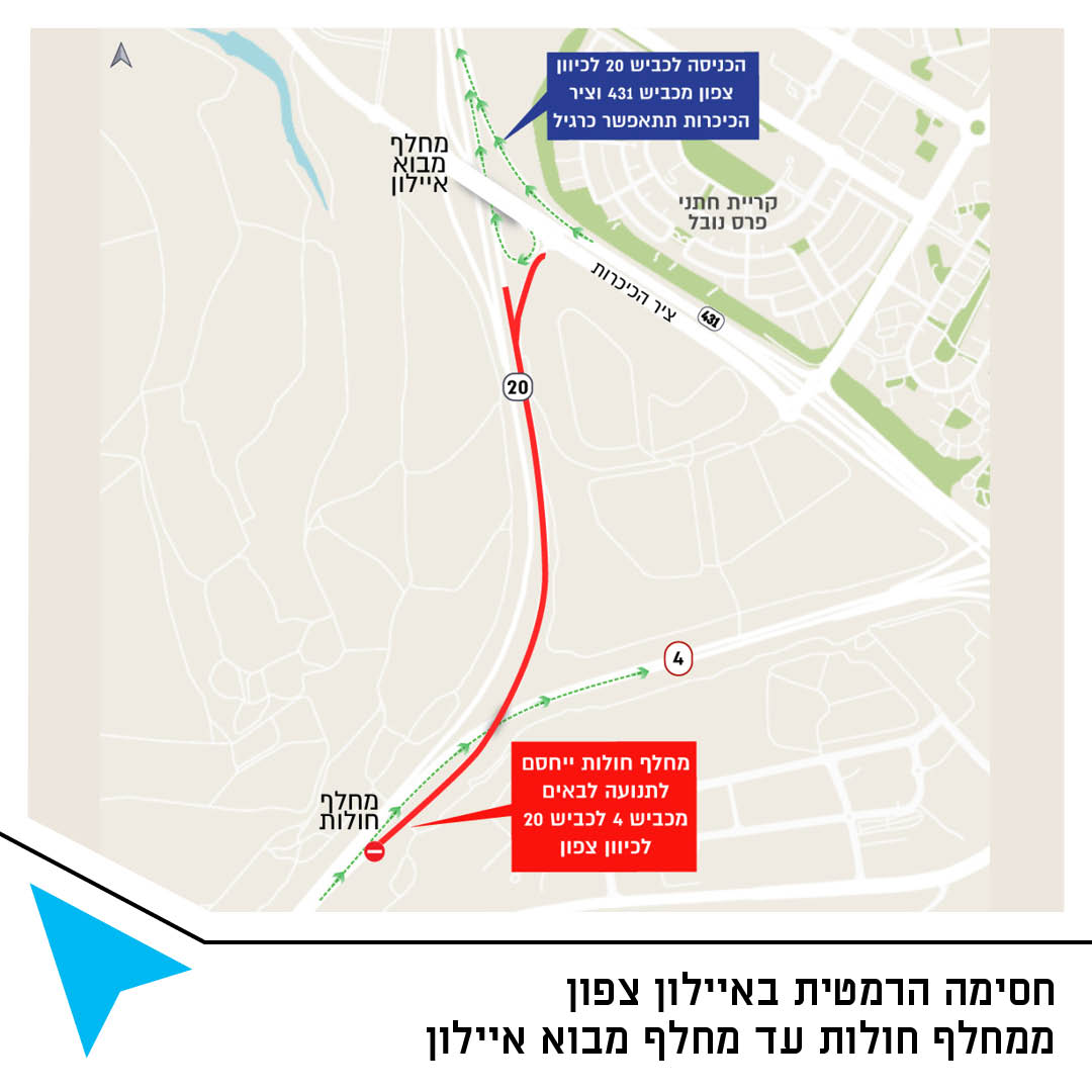 נתיבי איילון