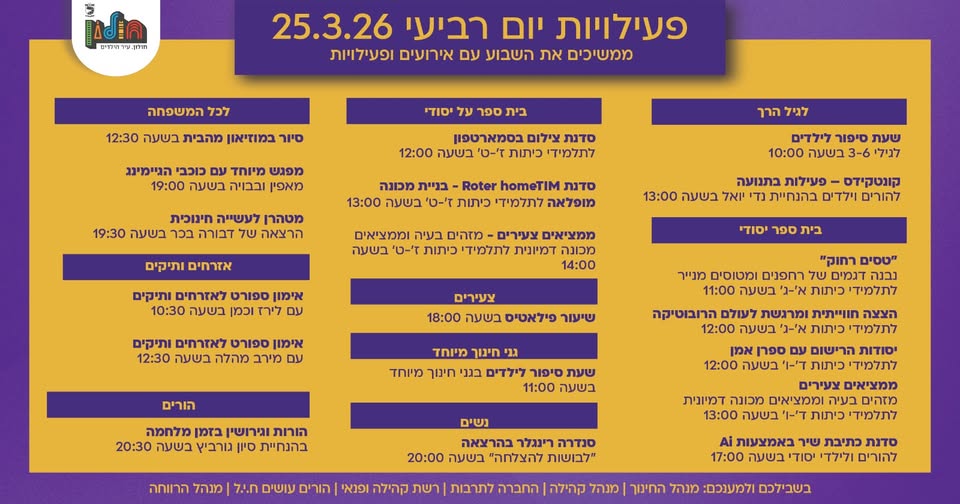 עיריית חולון