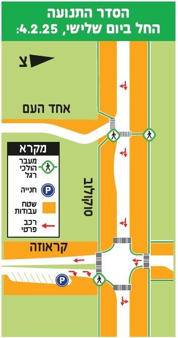 נת"ע