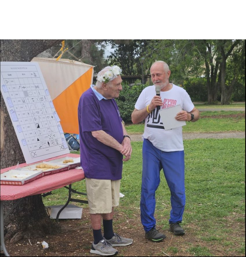 נווטי ראשון לציון ניצחו וחגגו יום הולדת מיוחד מאוד
