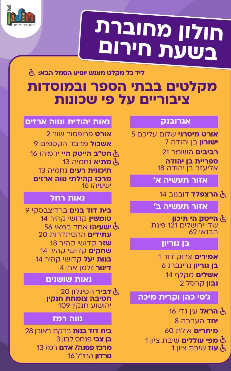 עיריית חולון