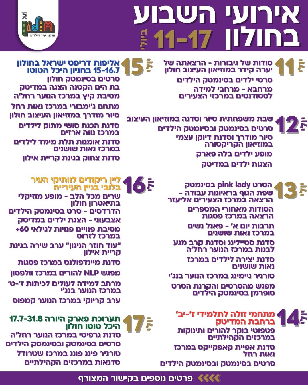 עיריית חולון
