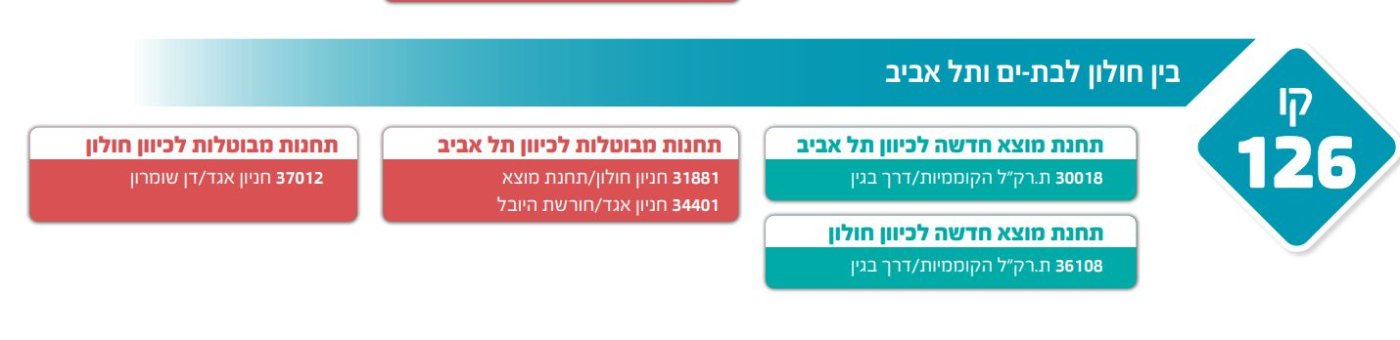 מטרופולין