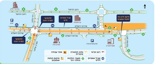 נתע