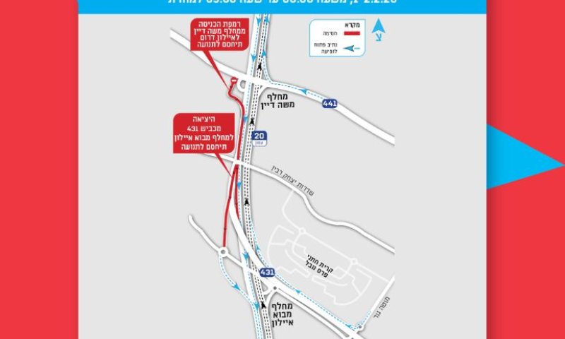 הלילה ומחר (א'-ב') חסימות במחלפי נתיבי איילון