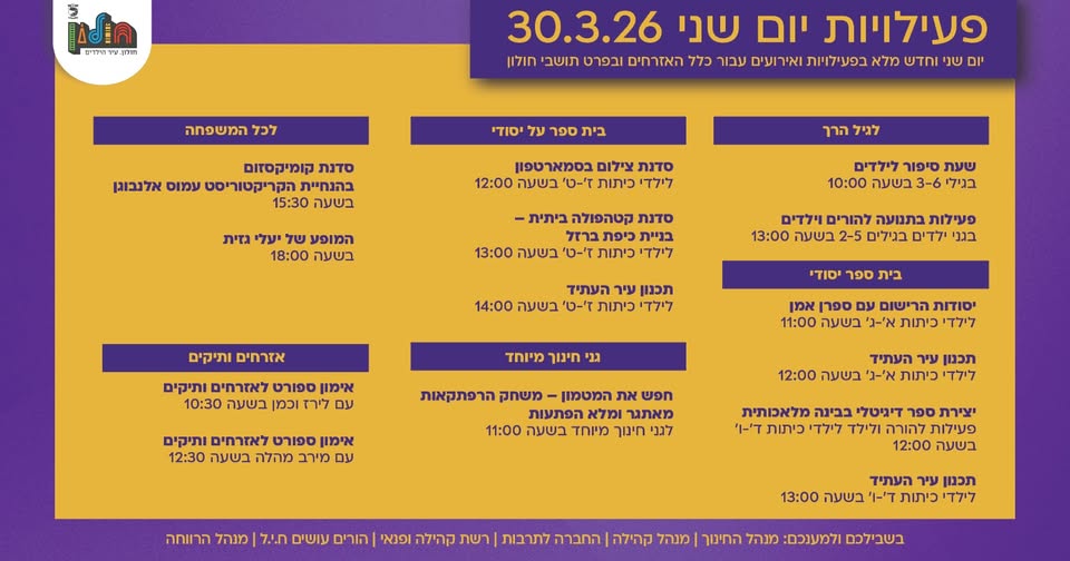 עיריית חולון