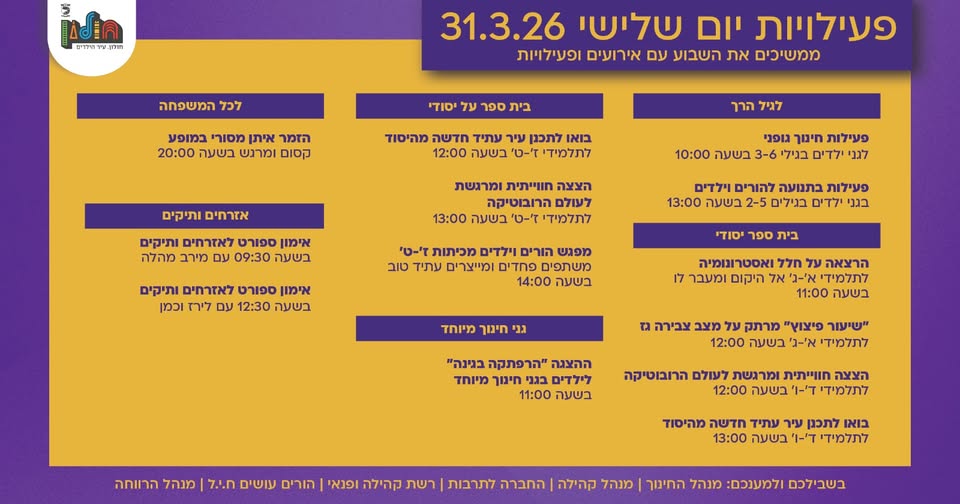 עיריית חולון