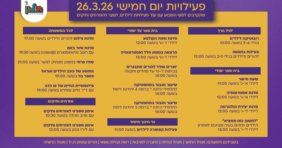 עיריית חולון