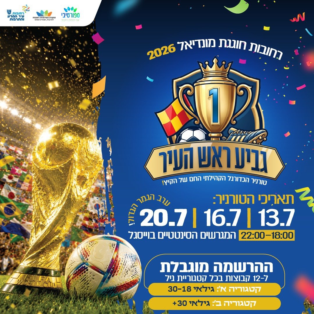 החברה העירונית רחובות