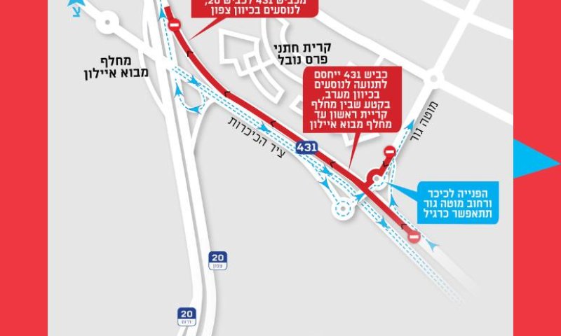בעקבות עבודות לילה: חסימות בכביש 431 בכניסות לראשון לציון