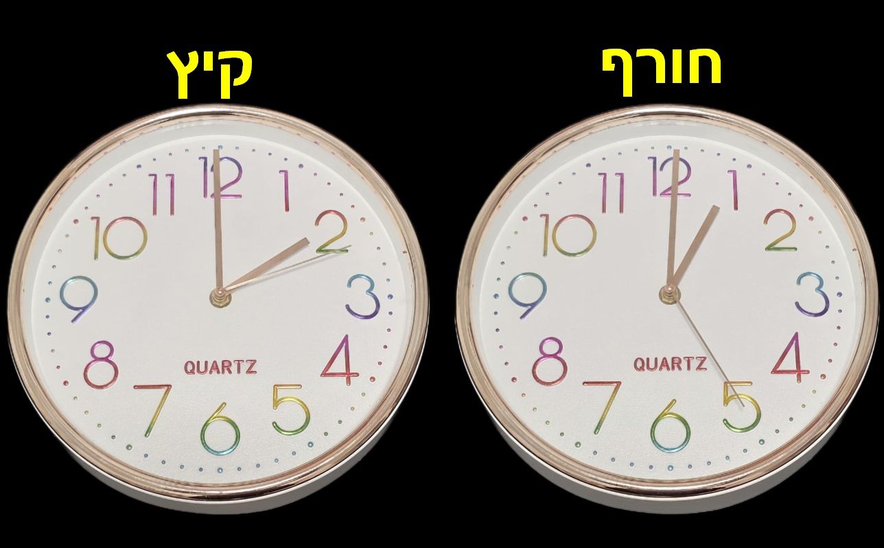 שעון חורף 2025: מתי נזיז את השעון?