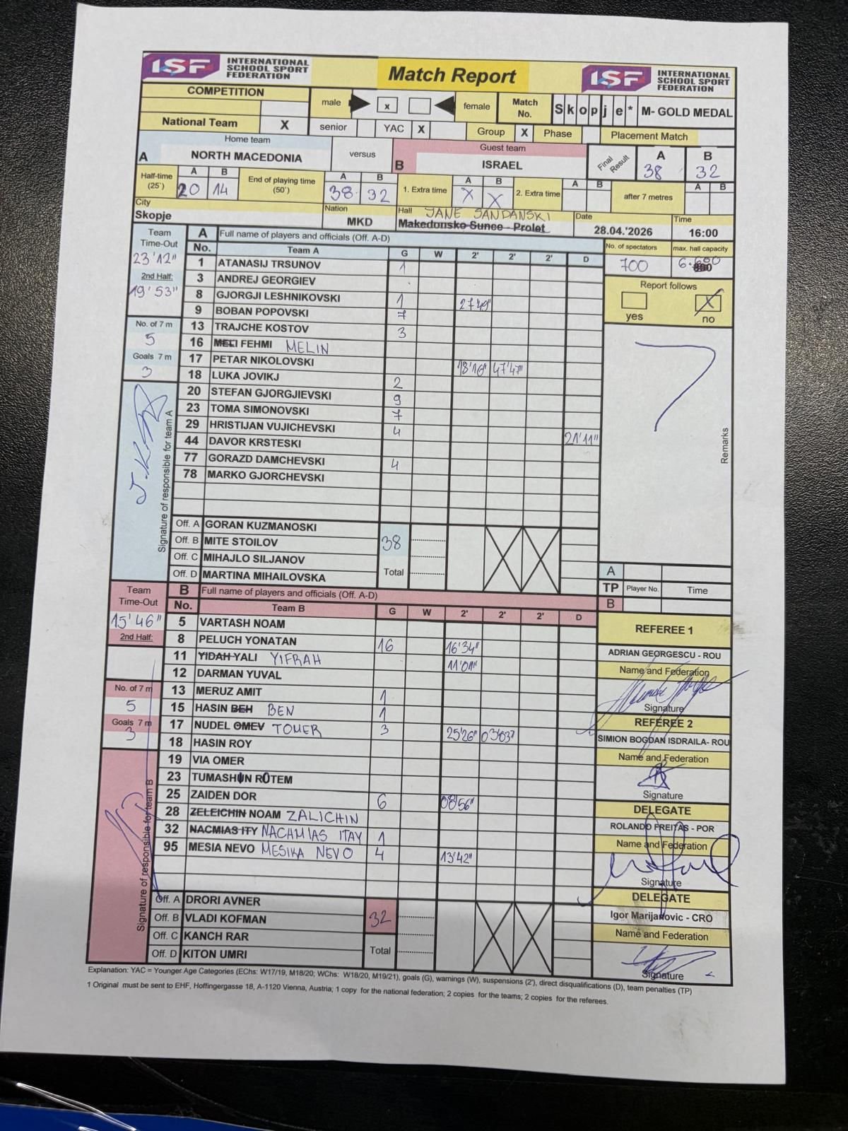 העמית ראשון לציון