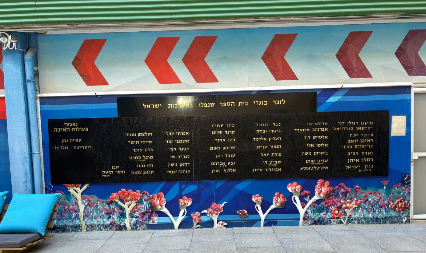 עיריית חולון