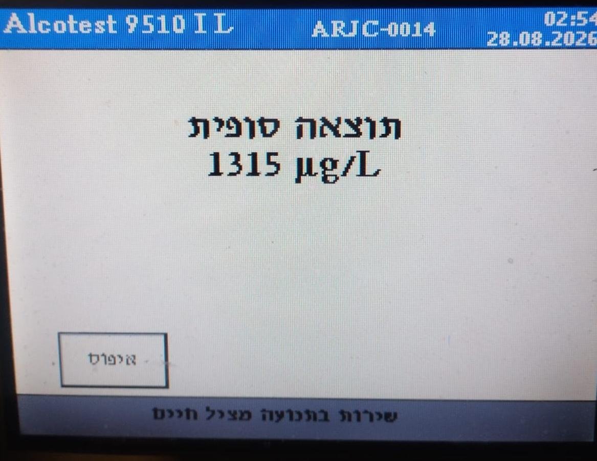 דוברות משטרת ישראל