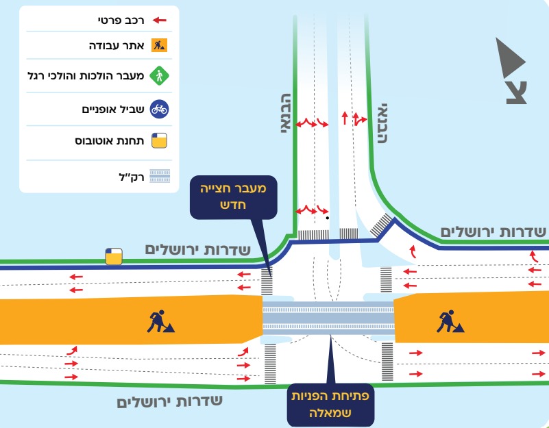 נת"ע