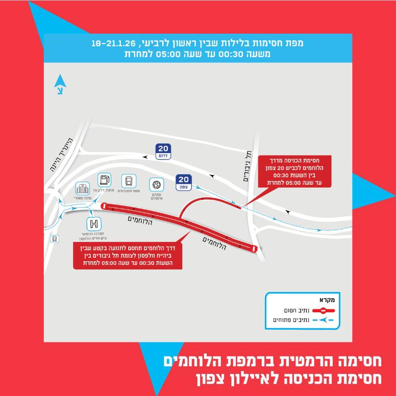 עבודות בכביש וחסימות בדרך הלוחמים במהלך השבוע הקרוב