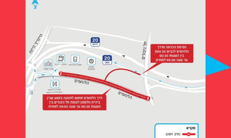 עבודות בכביש וחסימות בדרך הלוחמים במהלך השבוע הקרוב