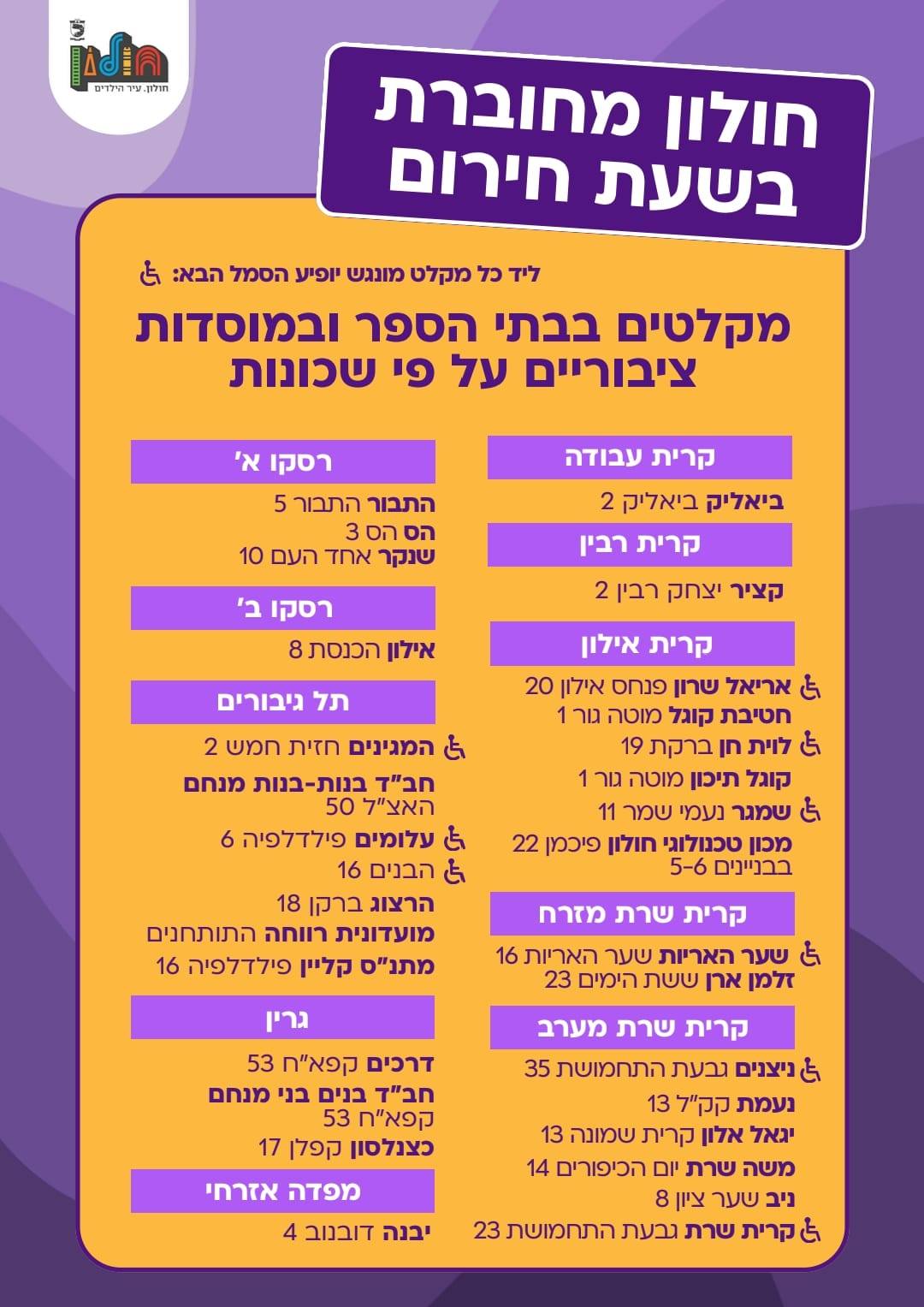 עיריית חולון