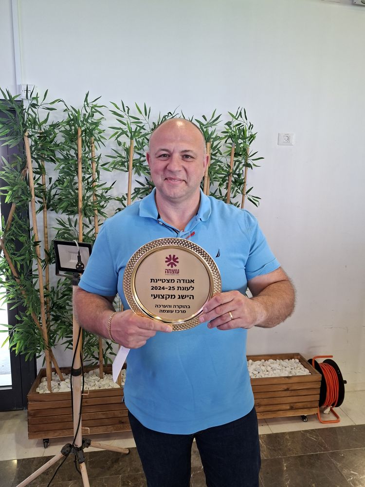 עוצמה ראשל'צ