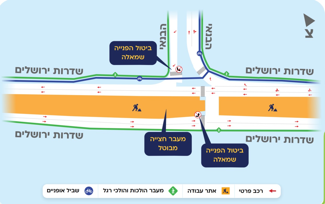 נת"ע