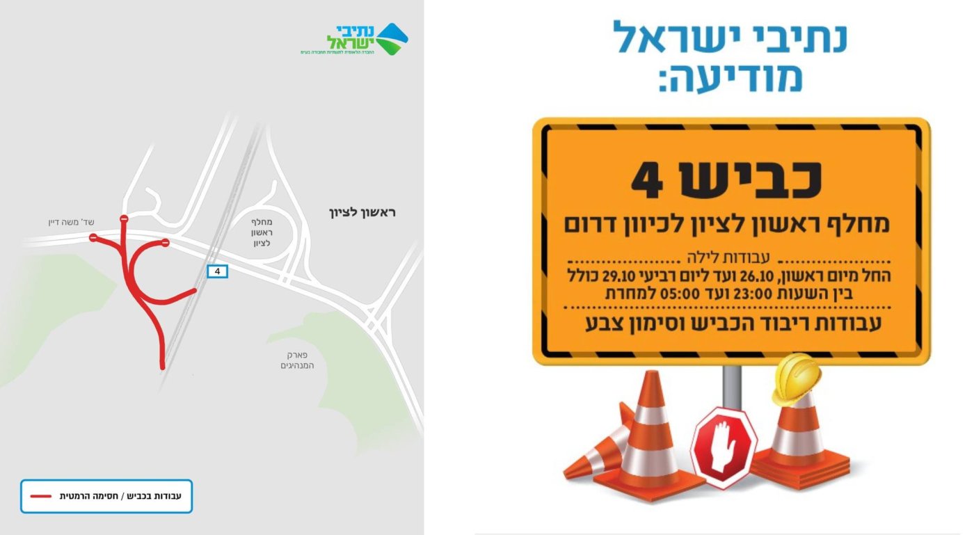 נתיבי ישראל