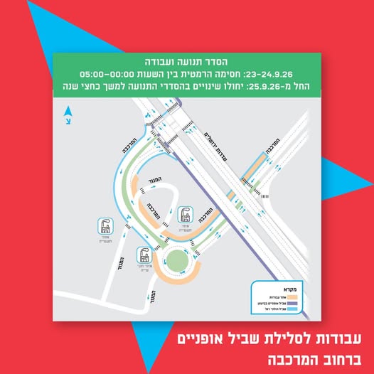 נתיבי איילון