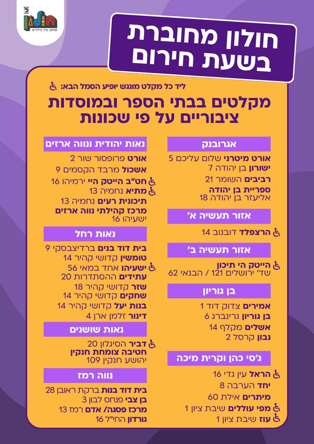 עיריית חולון